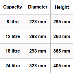 Expansion Vessel 1 expansion_tank_sizes